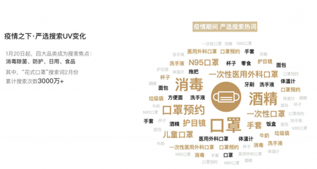 7500条刷屏互动!网易严选COO石闻一在混沌大学讲了什么?
