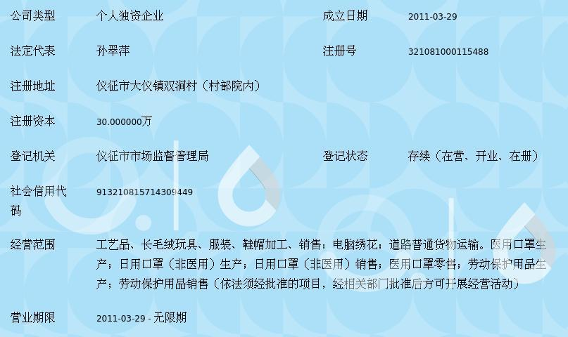 仪征市国鑫工艺品厂