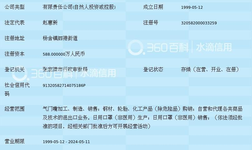 张家港市港达汽配
