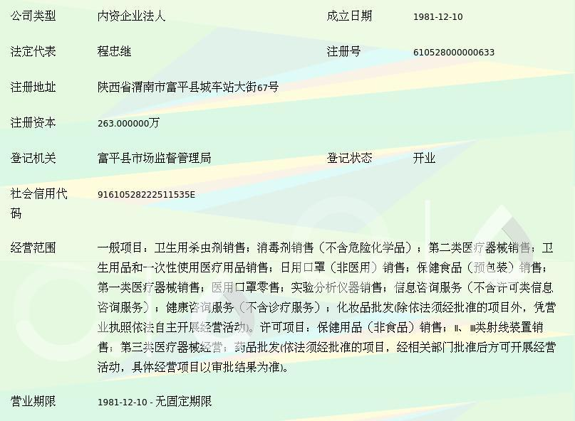 富平县药材公司