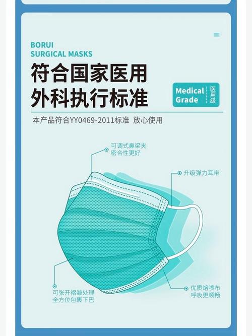 你知道一次性医用口罩和一次性医用外科口罩的区别吗