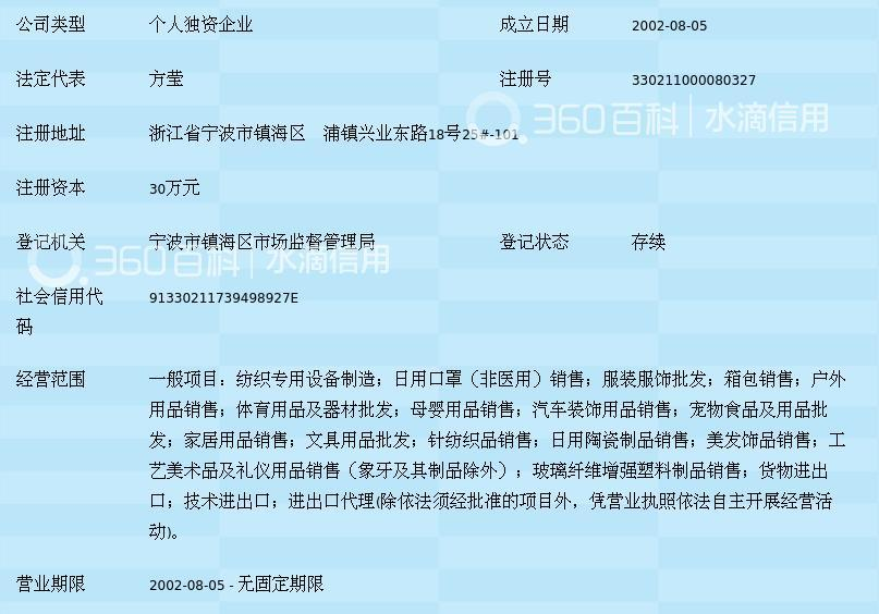 宁波市镇海华芝制衣厂