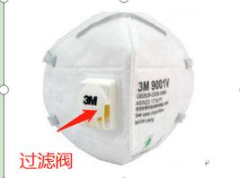 解读|如何区分医用与非医用口罩